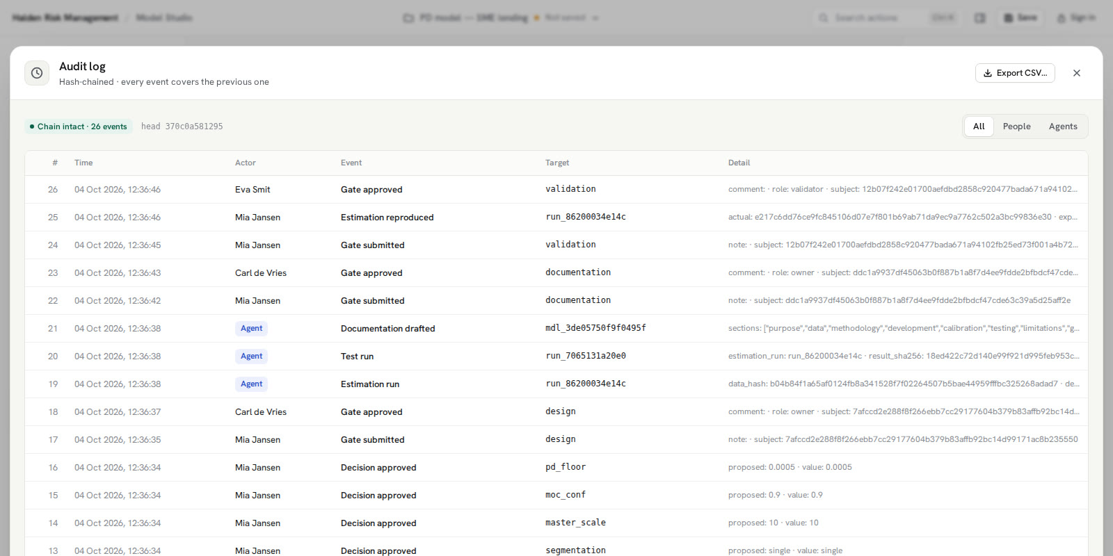 Audit log: every gate, decision and run, each event chained to the previous one