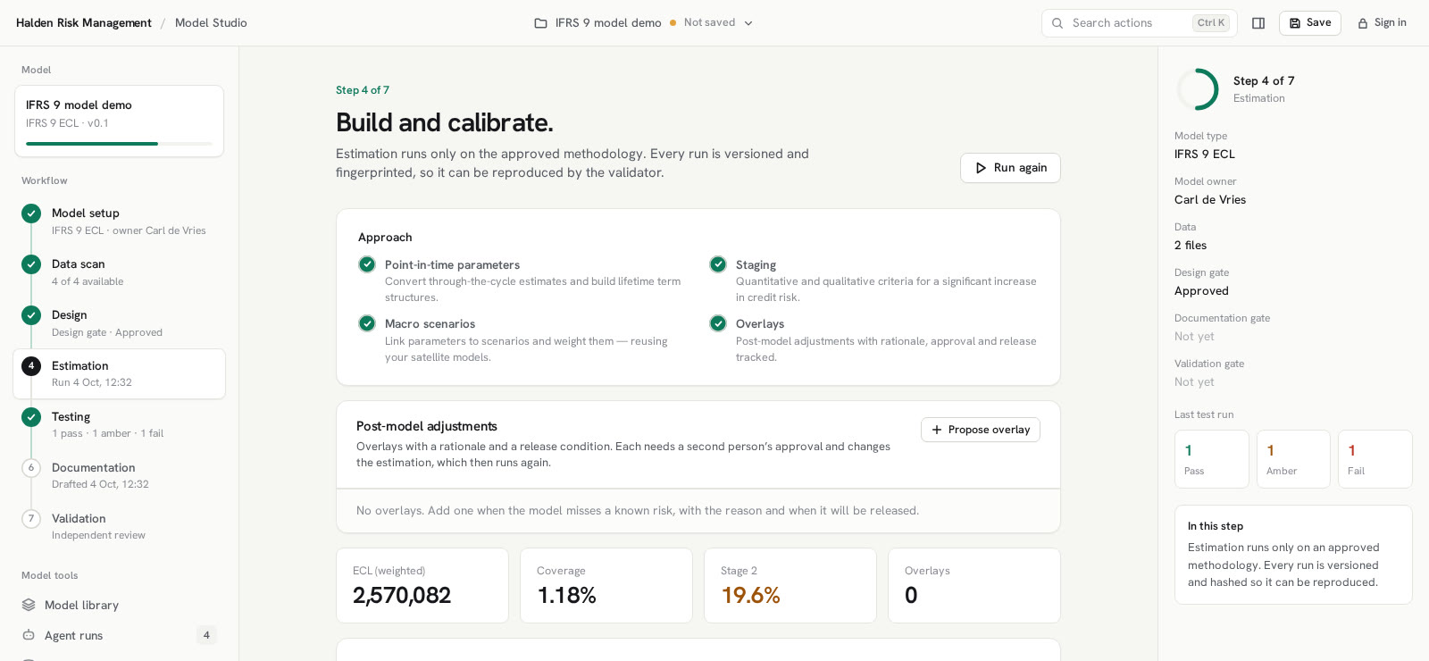 Model Studio estimation step for an IFRS 9 model with ECL, coverage, stage 2 share and post-model adjustments