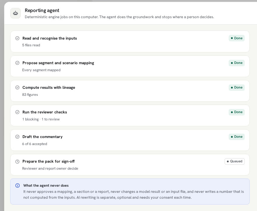Reporting agent: five engine jobs done, the sign-off queued for people, and a note on what the agent never does