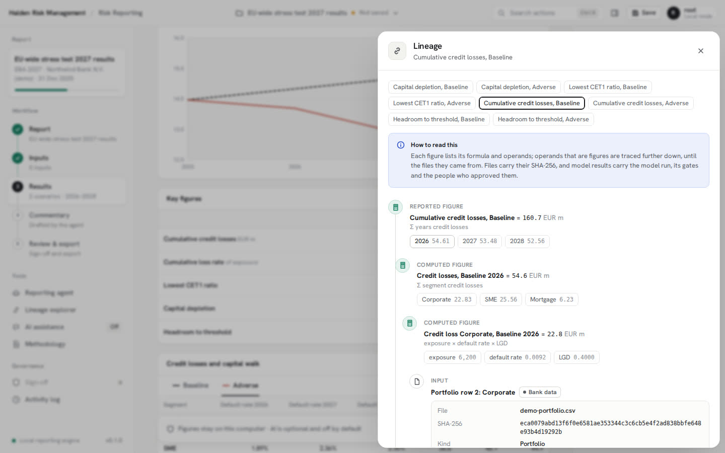 Lineage panel: cumulative credit losses traced to yearly losses, a segment calculation and the portfolio file with its SHA-256