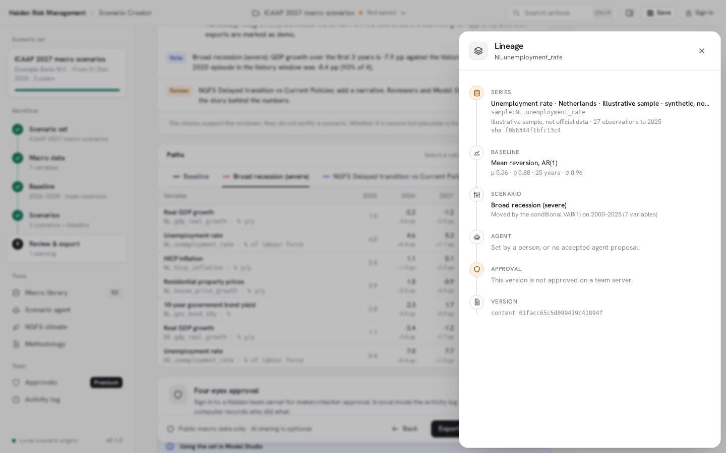 Lineage of one variable: series, baseline method, scenario, agent, approval and content version